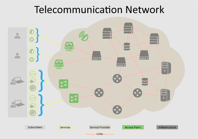 telecom Network Illustration
