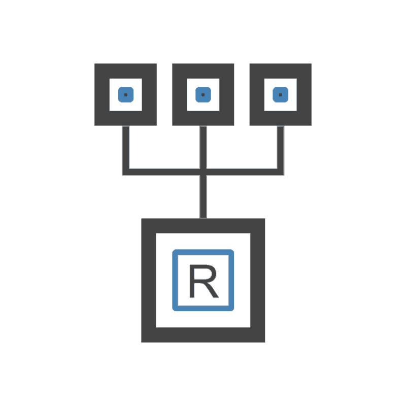 RT IoT Retrofit Kit