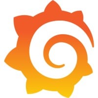 Grafana_labs